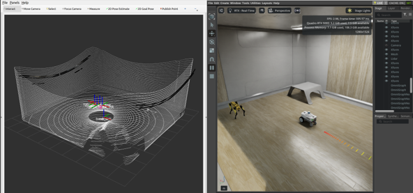 LiDAR-based 3D Object Detection System