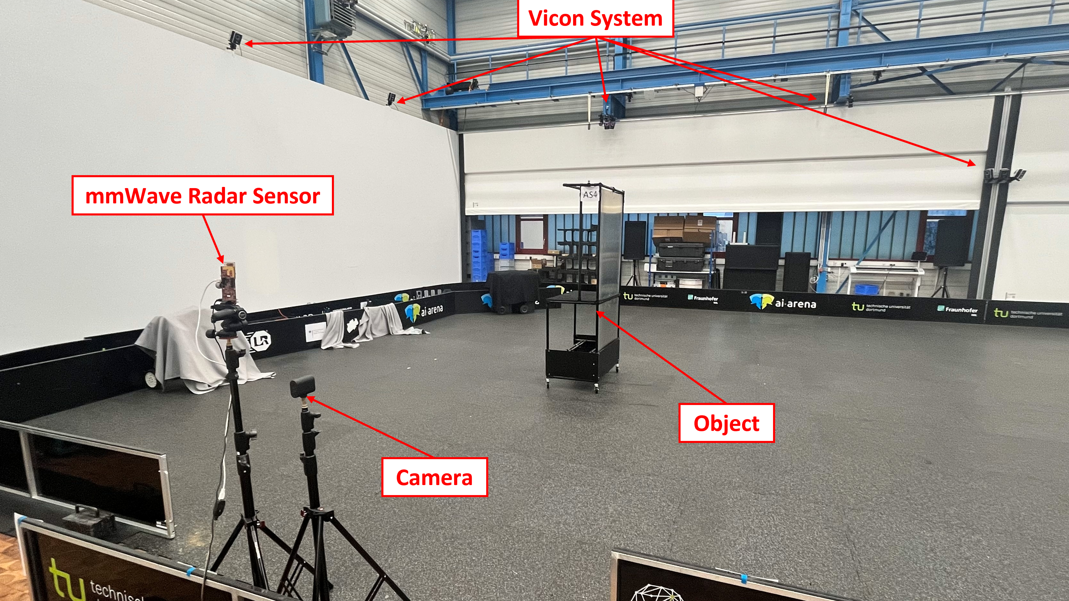 Radar Setup
